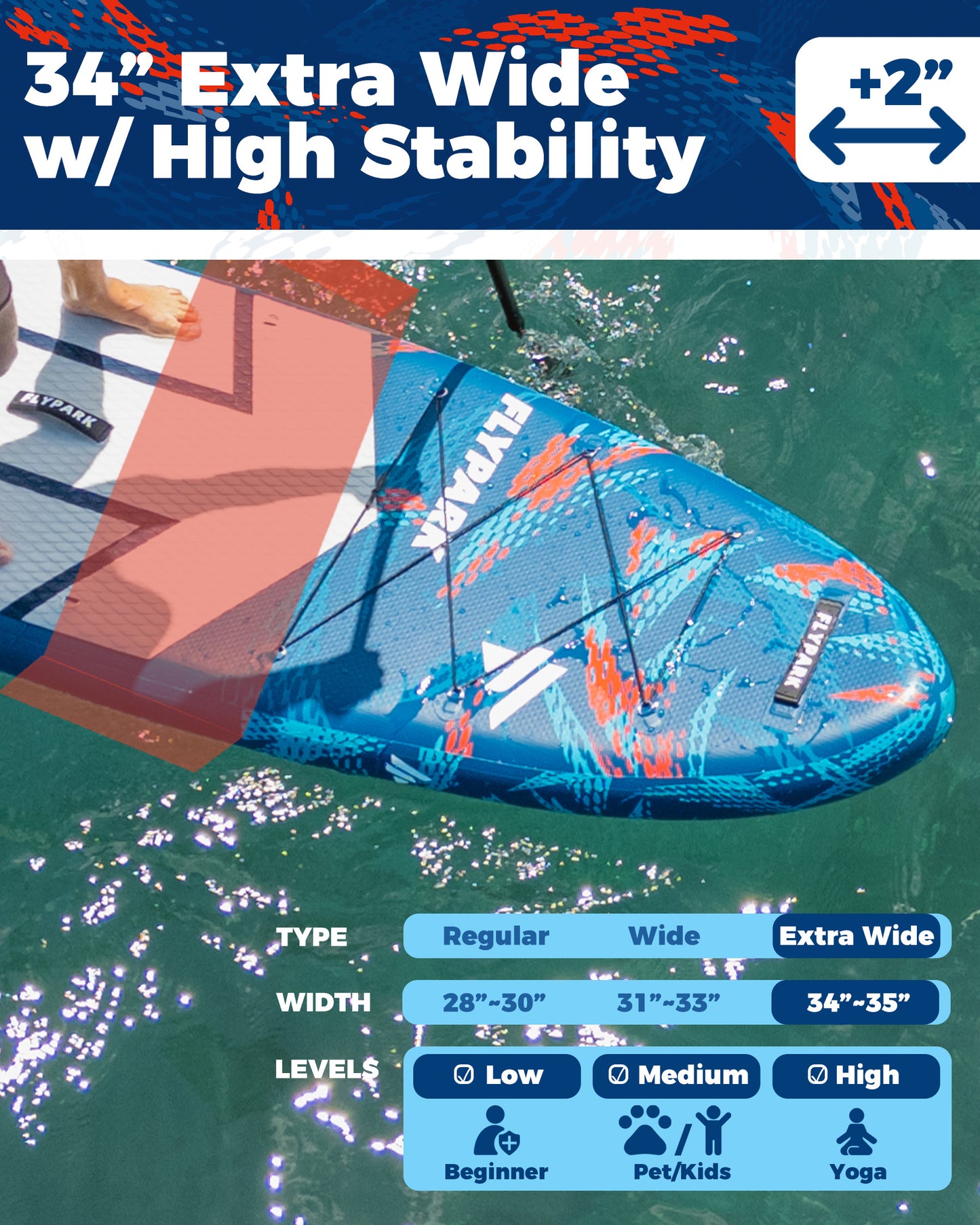 Flypark 11'x34 Inflatable Stand Up Paddle Boards, Feather Blue