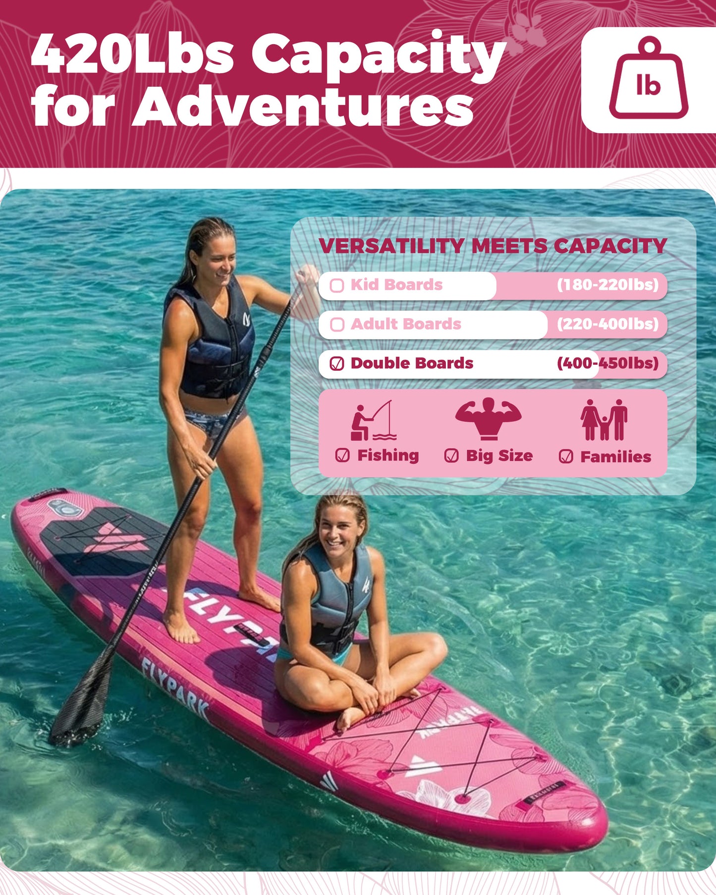 Flypark 11'x34 Inflatable Paddle Boards, Bloom Pink