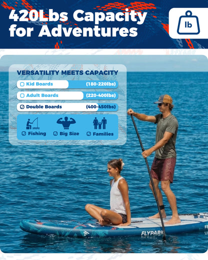 Flypark 11'x34 Inflatable Stand Up Paddle Boards, Feather Blue