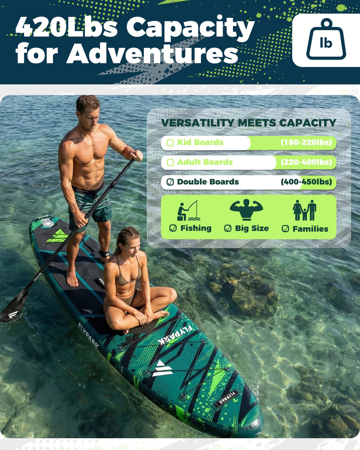 Flypark 11'x34 Inflatable Stand Up Paddle Boards, Thrive Green